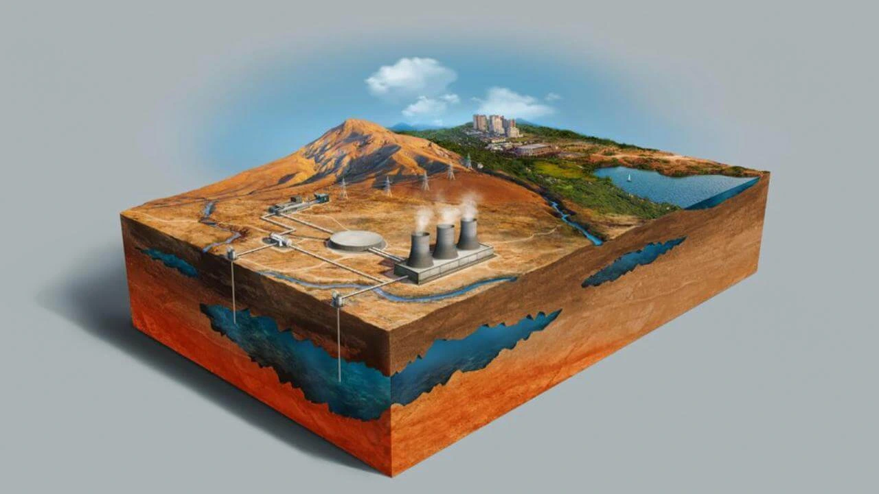 Geo Engineering